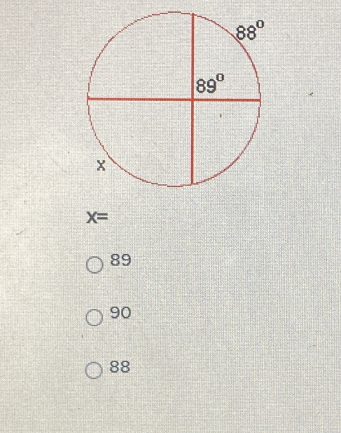 x=
89
90
88