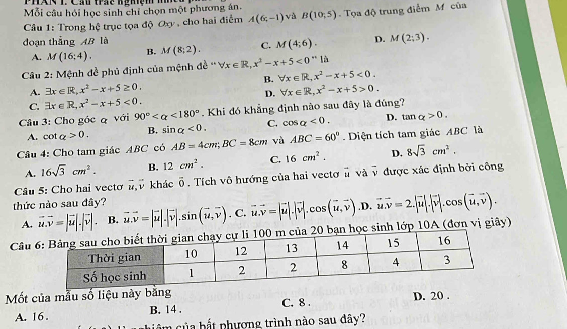 PHAN I. Cầu trac ngmệm m
Mỗi câu hỏi học sinh chỉ chọn một phương án.
Câu 1: Trong hệ trục tọa độ Oxy , cho hai điểm A(6;-1) và B(10;5).  Tọa độ trung điểm M của
đoạn thẳng AB là
D. M(2;3).
A. M(16;4).
B. M(8;2).
C. M(4;6).
Câu 2: Mệnh đề phủ định của mệnh đề ' forall x∈ R,x^2-x+5<0'' là
B. forall x∈ R,x^2-x+5<0.
A. exists x∈ R,x^2-x+5≥ 0. forall x∈ R,x^2-x+5>0.
D.
C. exists x∈ R,x^2-x+5<0.
Câu 3: Cho góc α với 90° <180°. Khi đó khẳng định nào sau đây là đúng?
C. cos alpha <0.
D. tan alpha >0.
A. cot alpha >0.
B. sin alpha <0.
Câu 4: Cho tam giác ABC có AB=4cm;BC=8cm và ABC=60° Diện tích tam giác ABC là
A. 16sqrt(3)cm^2. B. 12cm^2. C. 16cm^2. D. 8sqrt(3)cm^2.
Câu 5: Cho hai vectơ vector u.vector v khác vector 0. Tích vô hướng của hai vectơ # và v được xác định bởi công
thức nào sau đây?
A. vector u.vector v=|vector u|.|vector v|. B. vector u.vector v=|vector u|.|vector v|.sin (vector u,vector v). C. vector u.vector v=|vector u|.|vector v|.cos (vector u,vector v).D.vector u.vector v=2.|vector u|.|vector v|.cos (vector u,vector v).
Câun học sinh lớp 10A (đơn vị giây)
Mốt của mẫu số liệu này bằng D. 20 .
C. 8 .
A. 16 . B. 14 .
ê m  của bất phương trình nào sau đây?