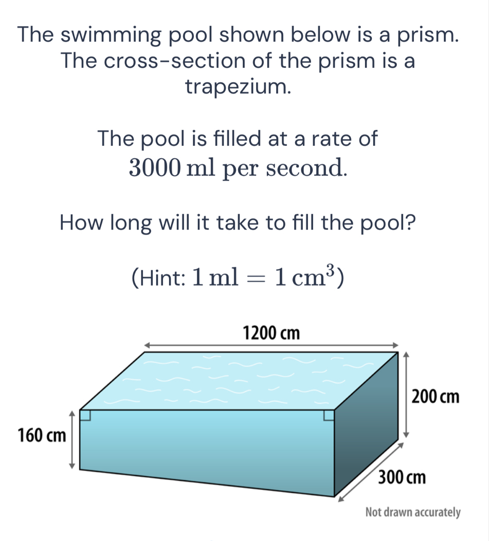 Solved: The swimming pool shown below is a prism. The cross-section of ...