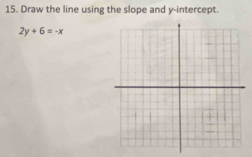 Draw the line using the slope and y-intercept.
2y+6=-x