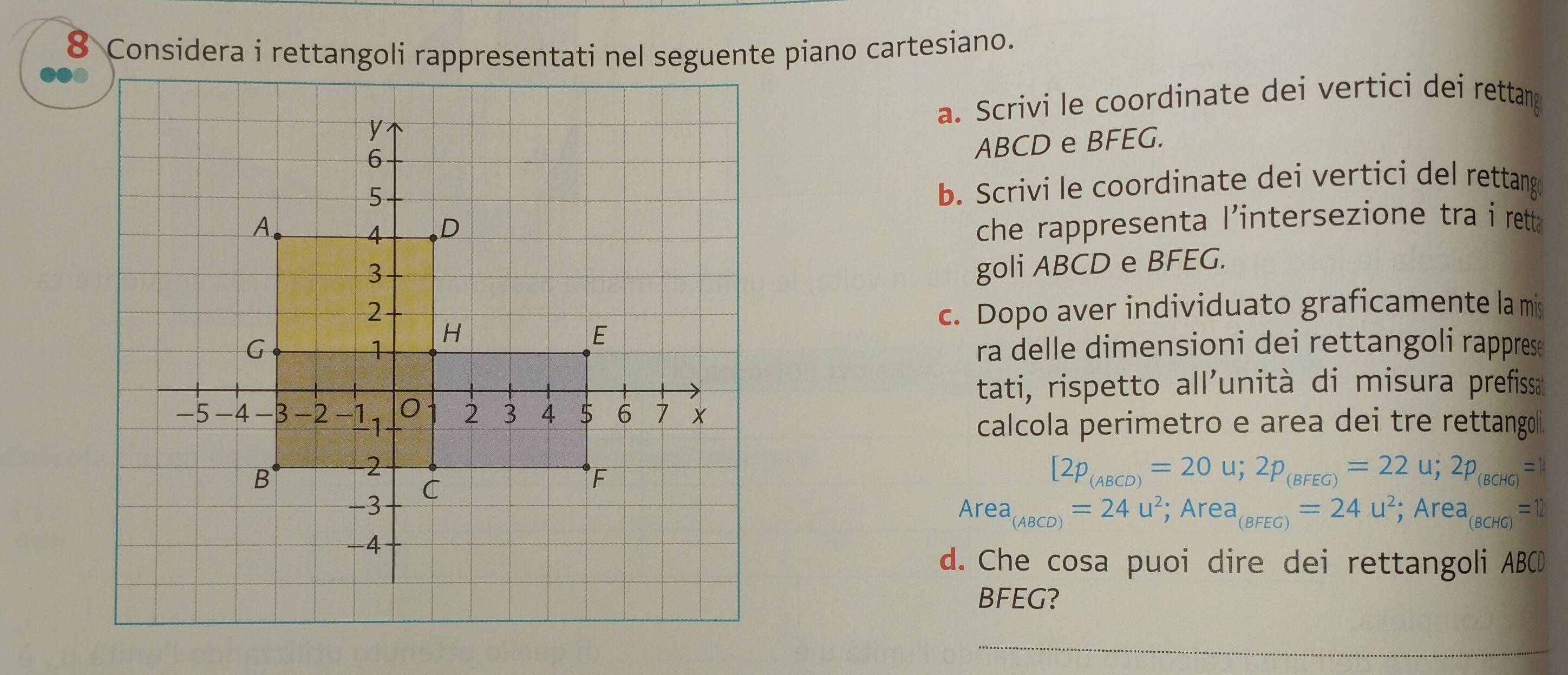 Considera i rettangoli rappresentati nel seguente piano cartesiano. 
a. Scrivi le coordinate dei vertici dei rettang
ABCD e BFEG. 
b. Scrivi le coordinate dei vertici del rettang 
che rappresenta l'intersezione tra i retta 
goli ABCD e BFEG. 
c. Dopo aver individuato graficamente la mis 
ra delle dimensioni dei rettangoli rapprese 
tati, rispetto all'unità di misura prefissa 
calcola perimetro e area dei tre rettango
[2p_(ABCD)=20u;2p_(BFEG)=22u;2p_(BCHG)=1
Area_(ABCD)=24u^2; Area_(BFEG)=24u^2; Area_(BCHG)=12
d. Che cosa puoi dire dei rettangoli ABCD
BFEG? 
_