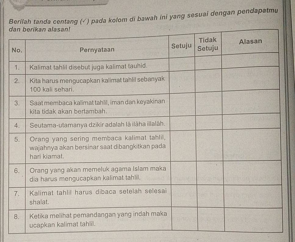 Berilah tanda centang (√) pada kolom di bawah ini yang sesuai dengan pendapatmu
d