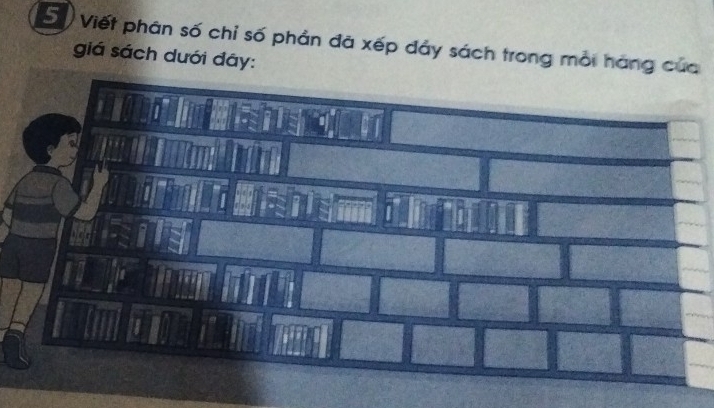 Viết phân số chỉ số phản đã xếp dảy sách trong mỗi a 
giá sách dưới đâ