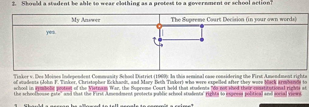 Should a student be able to wear clothing as a protest to a government or school action? 
Tinker v. Des Moines Independent Community School District (1969): In this seminal case considering the First Amendment rights 
of students (John F. Tinker, Christopher Eckhardt, and Mary Beth Tinker) who were expelled after they wore black armbands to 
school in symbolic protest of the Vietnam War, the Supreme Court held that students “do not shed their constitutional rights at 
the schoolhouse gate'' and that the First Amendment protects public school students' rights to express political and social views. 
? Should