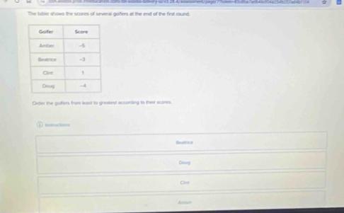 The table shows the scores of several goifers at the end of the fest round. 
Order the goifers from least to greatest accunding to their scares. 

Bestnce 
Goug 
Cleet 
A