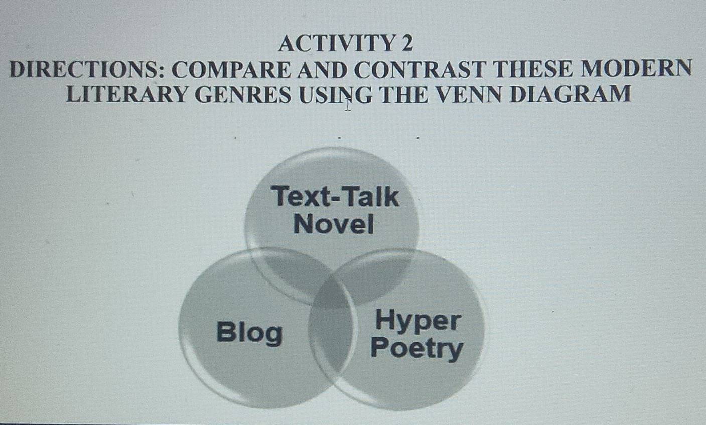 ACTIVITY 2 
DIRECTIONS: COMPARE AND CONTRAST THESE MODERN 
LITERARY GENRES USING THE VENN DIAGRAM