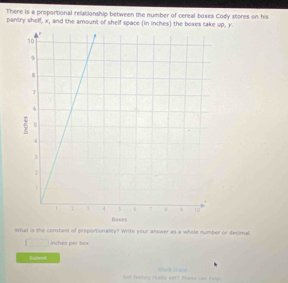 There is a proportional relationship between the number of cereal boxes Cody stores on his 
pantry shelf, x, and the amount of shelf space (in inches) the boxes take up, y. 
What is the constant of proportionality? Write your answer as a whole number or decimal.
□ inches per box 
Submit 
Wark it ou! 
Not feeling ready yet? These can help: