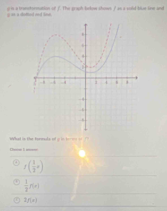 g is a transformation of /. The graph below shows f as a solid blue line and
g as a dotted red line.
What is the formula of g in terms of ?
Choose 1 answer:
a f( 1/2 x)
 1/2 f(x)
2f(x)