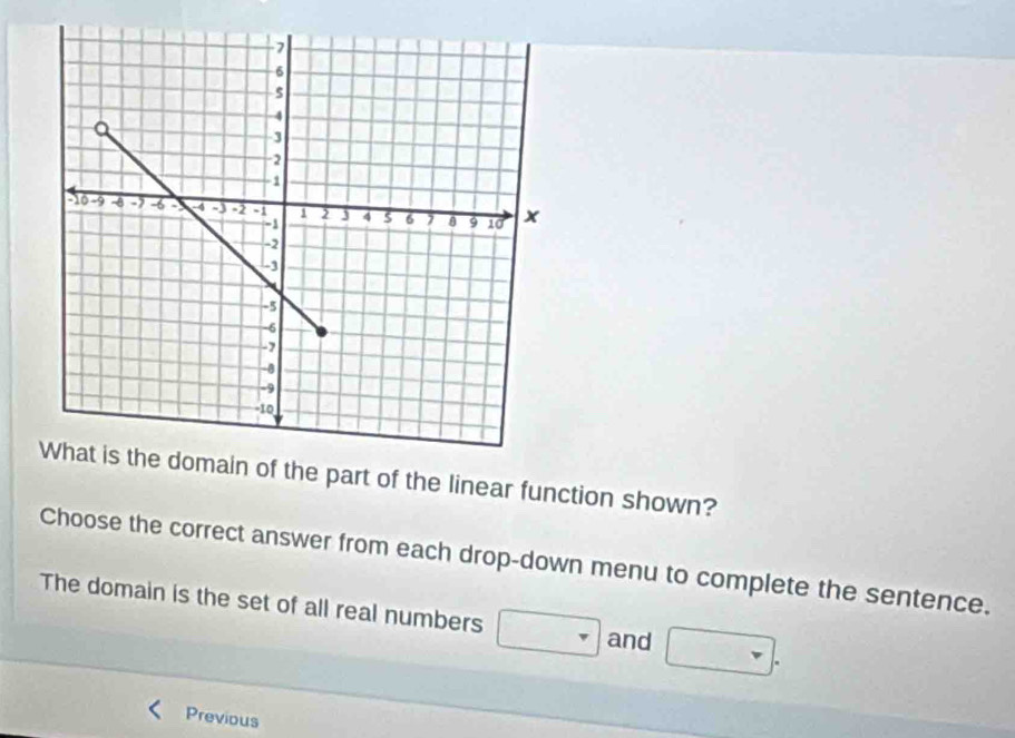 of the part of the linear function shown? 
Choose the correct answer from each drop-down menu to complete the sentence. 
The domain is the set of all real numbers 
and 
Previous