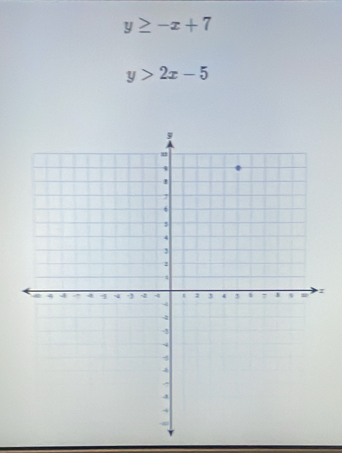 y≥ -x+7
y>2x-5