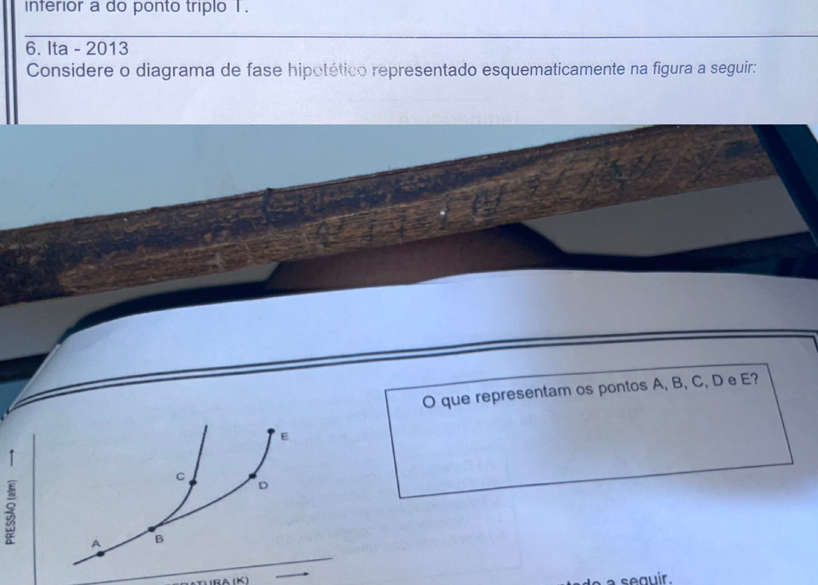 inferior a do ponto triplo 1 . 
6. Ita - 2013 
Considere o diagrama de fase hipotético representado esquematicamente na figura a seguir: 
O que representam os pontos A, B, C, D e E? 
; 
IRA (K) 
a seguir.