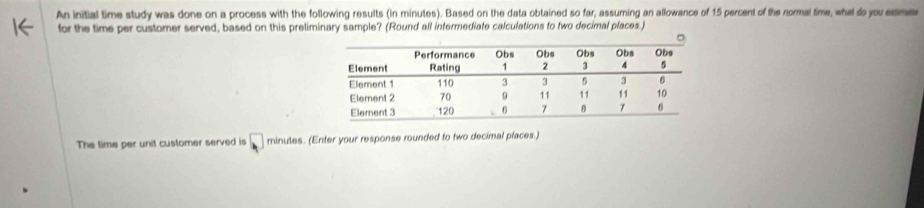 An initial time study was done on a process with the following results (in minutes). Based on the data obtained so far, assuming an allowance of 15 percent of the normal time, what do you eme 
for the time per customer served, based on this preliminary sample? (Round all intermediate calculations to two decimal places.) 
The time per unit customer served is □ minutes. (Enter your response rounded to two decimal places.)