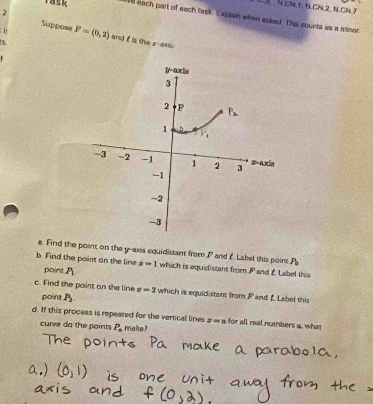 Task 
N.CN.1, N.CN.2, N.CN.7 
2 
108 each part of each task. Explain when asked. Ths counts as a minor. 
h 
Suppose P=(0,2) and l is the z -axis
s
f
y-axis
3
2 F P_2
1 P_1
-3 -2 -1 1 2 3 x-axis
-1
-2
-3
a. Find the point on the y -axs equidistant from I and 6 Label this point P_0. 
b. Find the point an the line z=1 which is equidistant from F and Label this 
point P_1
c. Find the point on the line s =2 which is equidistant from P and Label this 
point P_2. 
d. If this process is repeared for the vertical lines x= for all real numbers a, what 
curve do the points P_a make?