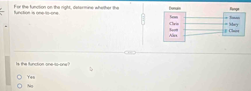 For the function on the right, determine whether the 
function is one-to-one.
Is the function one-to-one?
Yes
No