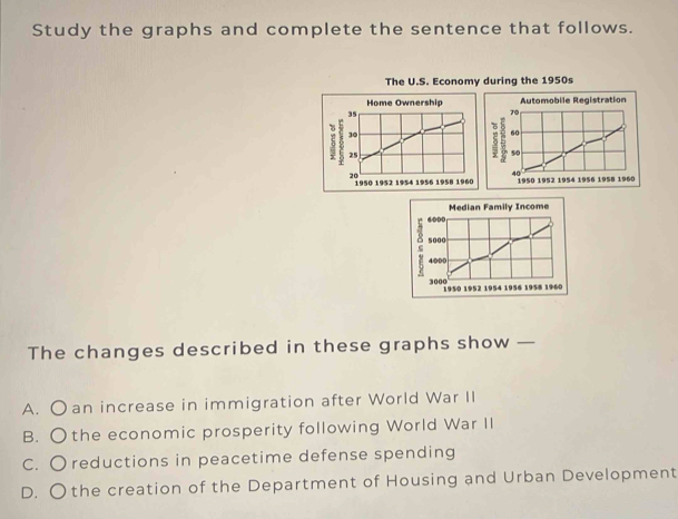 Study the graphs and complete the sentence that follows.
The U.S. Economy during the 1950s
Home Ownership Automobile Registration
35
70
60
25
50
40
1950 1952 1954 1956 1958 1960 1950 1952 1954 1956 1958 1960
Median Family Income
6000
s000
4000
3000 1950 1953 1954 1956 1958 1960
The changes described in these graphs show —
A. O an increase in immigration after World War II
B. O the economic prosperity following World War II
C. O reductions in peacetime defense spending
D. O the creation of the Department of Housing and Urban Development