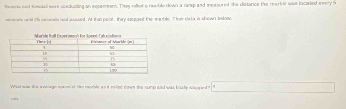 Romina and Kendall were conducting an experiment. They rolled a marble down a ramp and measured the distance the marble was located every 5
seconds until 25 seconds had passed. At that point, they stopped the marble. Their data is shown below. 
What was the average speed of the marble as it rolled down the ramp and was finally stopped? 4
m/s