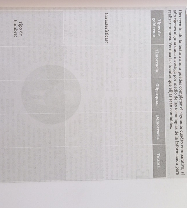 Has terminado la lectura ahora puedes completar el siguiente cuadro comparativo, si 
aún tuenes alguna duda investiga por medio de las tecnologías de la información para 
sue elijas sean confiables.