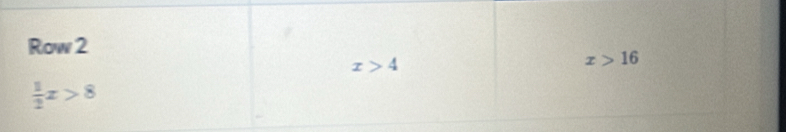 Row 2
x>4
x>16
 1/2 x>8