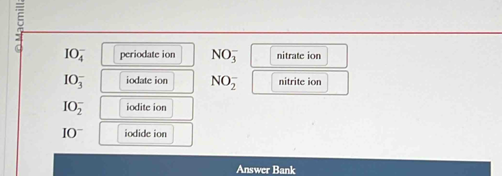 IO_4^(- periodate ion NO_3^- nitrate ion
IO_3^- iodate ion NO_2^- nitrite ion
IO_2^- iodite ion
IO^-) iodide ion 
Answer Bank