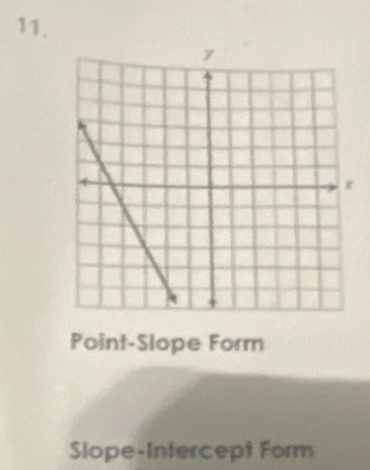 Point-Slope Form 
Slope-Infercept Form