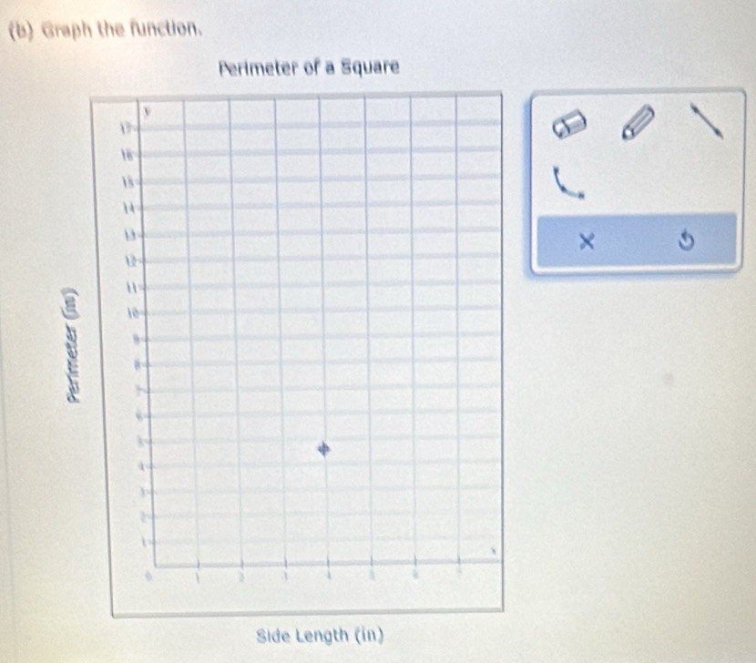 Graph the function. 
× 
Side Length (in)