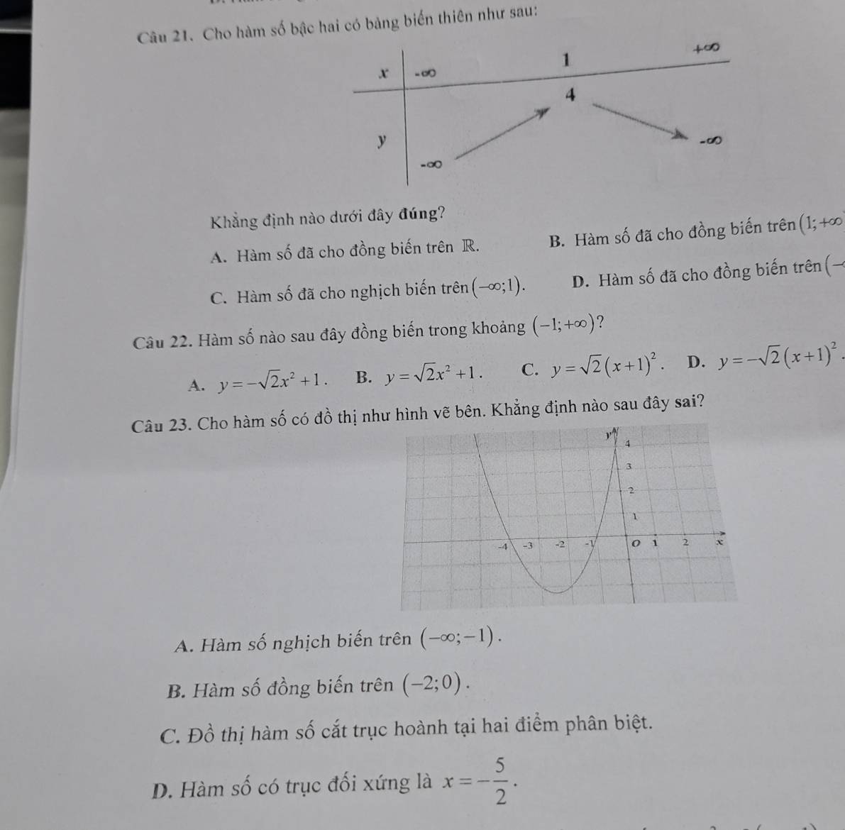 Cho hàm số bậc hai có bảng biến thiên như sau:
Khẳng định nào dưới đây đúng?
A. Hàm số đã cho đồng biến trên R. B. Hàm số đã cho đồng biến trên (1;+∈fty
C. Hàm số đã cho nghịch biến trên (-∈fty ;1). D. Hàm số đã cho đồng biến trên(
Câu 22. Hàm số nào sau đây đồng biến trong khoảng (-1;+∈fty ) ?
A. y=-sqrt(2)x^2+1. B. y=sqrt(2)x^2+1. C. y=sqrt(2)(x+1)^2. D. y=-sqrt(2)(x+1)^2
Câu 23. Cho hàm số có đồ thị như hình vẽ bên. Khẳng định nào sau đây sai?
A. Hàm số nghịch biến trên (-∈fty ;-1).
B. Hàm số đồng biến trên (-2;0).
C. Đồ thị hàm số cắt trục hoành tại hai điểm phân biệt.
D. Hàm số có trục đối xứng là x=- 5/2 .