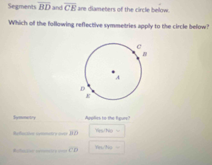 Segments overline BD and overline CE are diameters of the circle below.
Which of the following reflective symmetries apply to the circle below?
Symmetry Applies to the figure?
Reflective symmetry over overline BD Yes/No
Reflecsivn symmetry over overline CD Yes/No