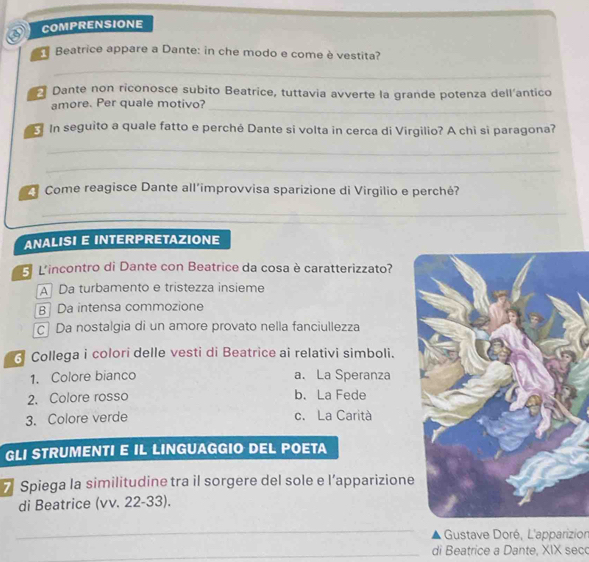 COMPRENSIONE
_
Beatrice appare a Dante: in che modo e come è vestita?
_
* Dante non riconosce subito Beatrice, tuttavia avverte la grande potenza dell'antico
amore. Per quale motivo?_
In seguito a quale fatto e perché Dante si volta in cerca di Virgilio? A chi si paragona?
_
_
2 Come reagisce Dante all'improvvisa sparizione di Virgilio e perché?
_
ANALISI E INTERPRETAZIONE
L'incontro di Dante con Beatrice da cosa è caratterizzato?
A Da turbamento e tristezza insieme
B Da intensa commozione
c] Da nostalgia di un amore provato nella fanciullezza
Collega i colori delle vesti di Beatrice ai relativi simboli.
1. Colore bianco a. La Speranza
2. Colore rosso b. La Fede
3. Colore verde c. La Carità
GLI STRUMENTI E IL LINGUAGGIO DEL POETA
7 Spiega la similitudine tra il sorgere del sole e l’apparizione
di Beatrice (vv. 22-33).
_
Gustave Doré, L'apparizion
_di Beatrice a Dante, XIX secc