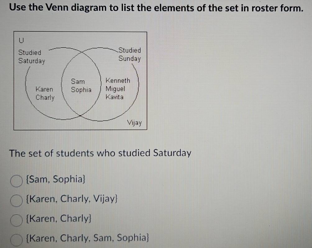 Use the Venn diagram to list the elements of the set in roster form.
The set of students who studied Saturday
Sam, Sophia
Karen, Charly, Vijay
Karen, Charly
Karen, Charly, Sam, Sophia