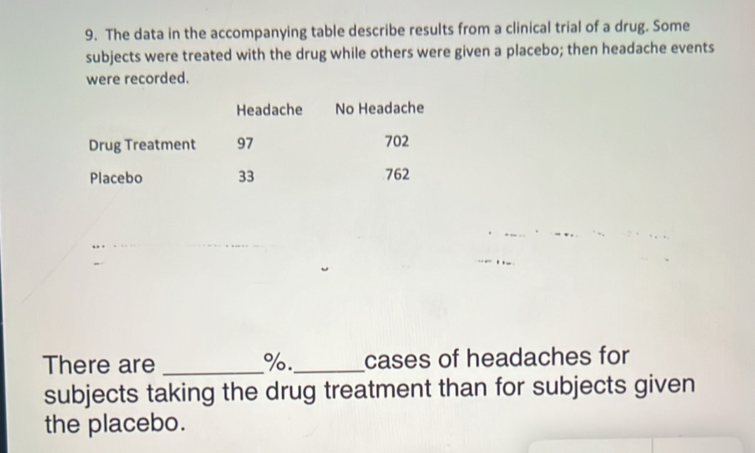 The data in the accompanying table describe results from a clinical trial of a drug. Some 
subjects were treated with the drug while others were given a placebo; then headache events 
were recorded. 
There are _ %._ cases of headaches for 
subjects taking the drug treatment than for subjects given 
the placebo.