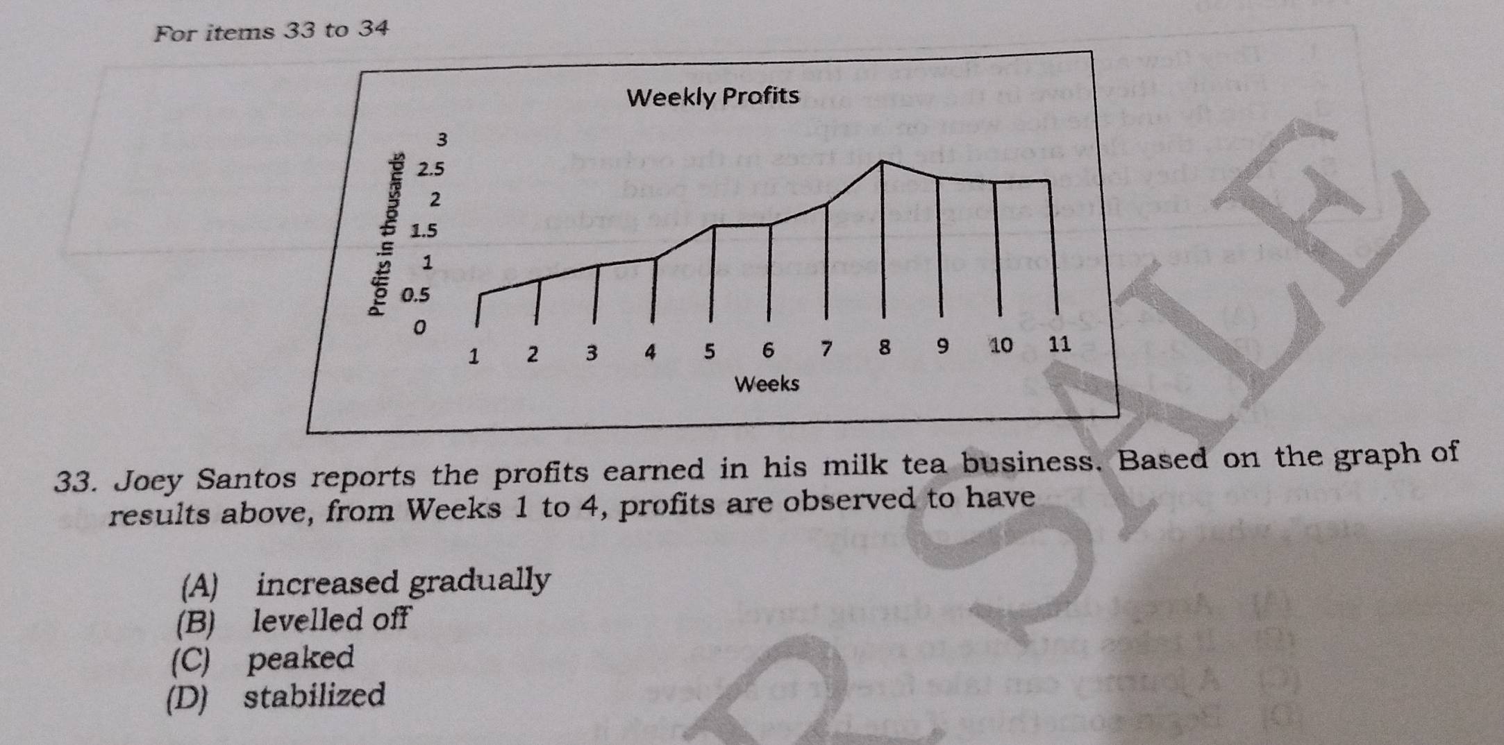 For items 33 to 34
33. Joey Santos reports the profits earned in his milk tea business. Based on the graph of
results above, from Weeks 1 to 4, profits are observed to have
(A) increased gradually
(B) levelled off
(C) peaked
(D) stabilized