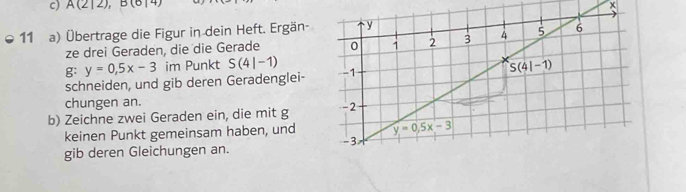 A(212),B(614) x
11 a) Übertrage die Figur in dein Heft. Ergän- 
ze drei Geraden, die die Gerade 
g: y=0.5x-3 im Punkt S(4|-1)
schneiden, und gib deren Geradenglei-
chungen an.
b) Zeichne zwei Geraden ein, die mit g 
keinen Punkt gemeinsam haben, und
gib deren Gleichungen an.