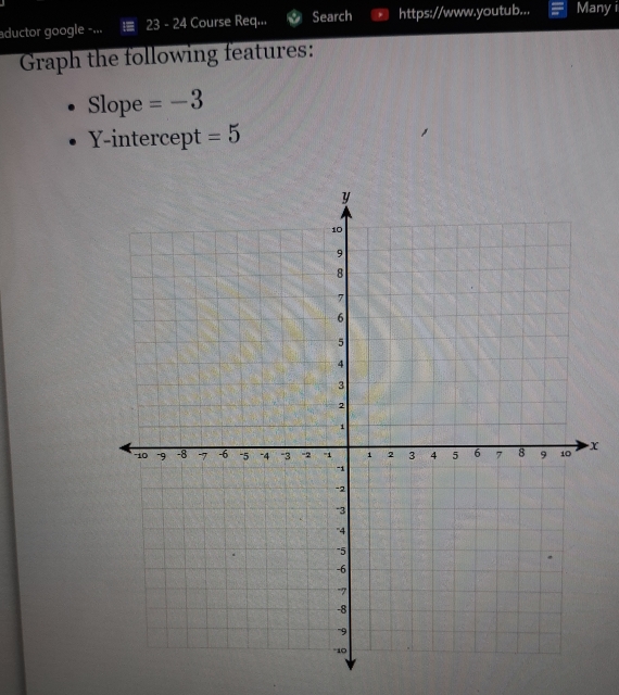 aductor google -... ≡ 23 - 24 Course Req... Search https://www.youtub... Many i 
Graph the following features: 
Slope =-3
Y-intercept =5
x