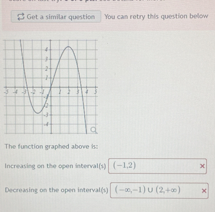 Get a similar question You can retry this question below 
- 
The function graphed above is: 
Increasing on the open interval(s) (-1,2) × 
Decreasing on the open interval(s) (-∈fty ,-1)∪ (2,+∈fty ) ×