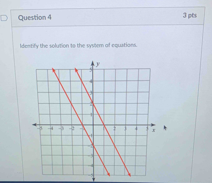 Identify the solution to the system of equations.