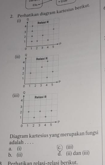 Dare Ende
Ello
2. Perhatikan diagram kartesius berikut.
(i) Q
Relasi R
4
3
2
1
0 1 2 3 4 5
(i
(iii) Q
Relasi R
4
3
2
1
0 1 2 3 4 5 P
Diagram kartesius yang merupakan fungsi
adalah . . . .
a. (i) (c.) (iii)
b. (ii) d. (ii) dan (iii)
B Perhatikan relasi-relasi berikut.