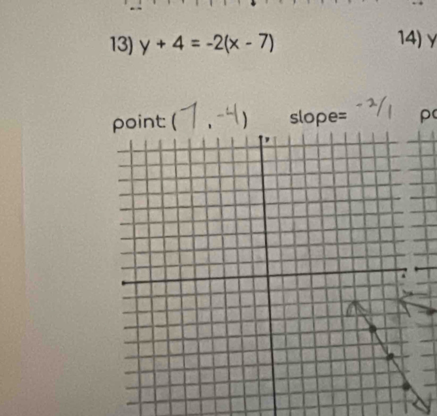 y+4=-2(x-7)
14) γ 
point: ( 7,-4) slope= p