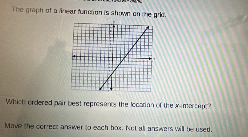 answer blank. 
The graph of a linear function is shown on the grid. 
Which ordered pair best represents the location of the x-intercept? 
Move the correct answer to each box. Not all answers will be used.