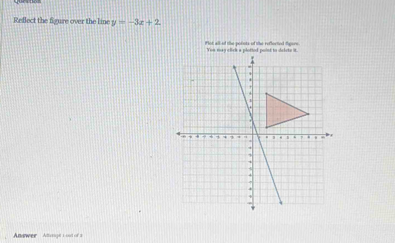 Question 
Reflect the figure over the line y=-3x+2. 
Plot all of the points of the reflected figure. 
You may click a plotted point to delete it. 
Answer Attempt 1 out of 2