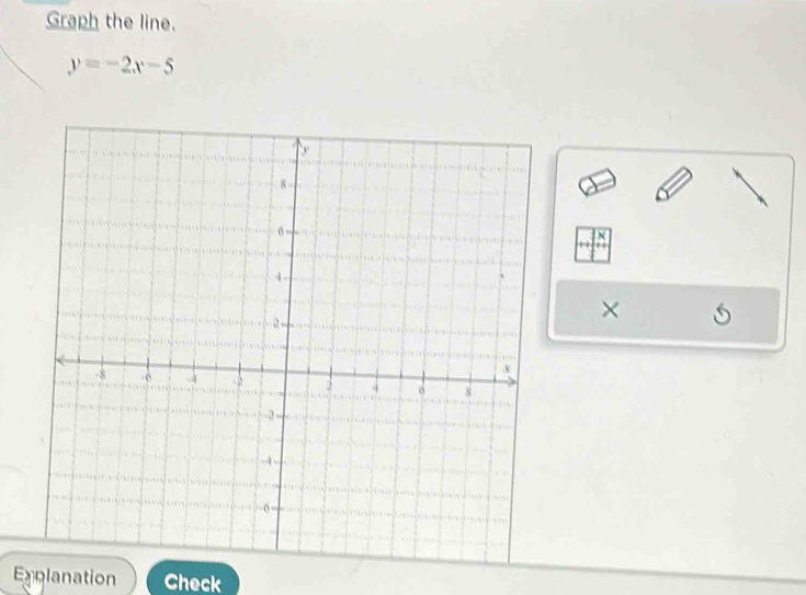 Graph the line.
y=-2x-5
× 
Explanation Check