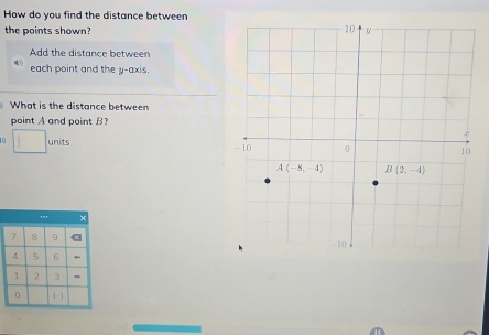 How do you find the distance between
the points shown?
Add the distance between
each point and the y-axis.
What is the distance between
point A and point B?
[1] units