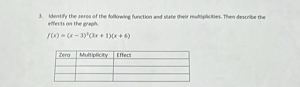 Identify the zeros of the following function and state their multiplicities. Then describe the 
effects on the graph.
f(x)=(x-3)^3(3x+1)(x+6)