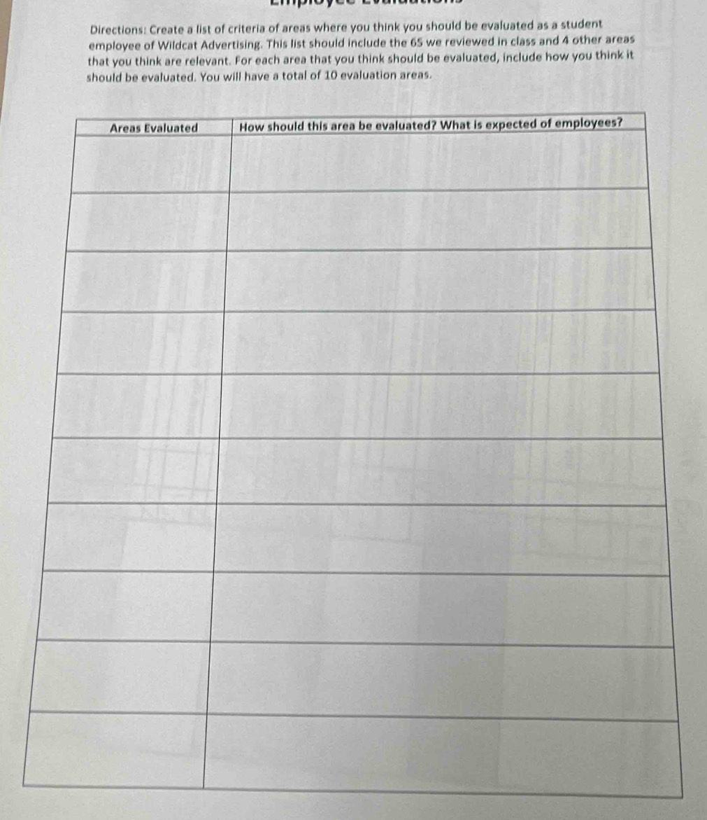 Directions: Create a list of criteria of areas where you think you should be evaluated as a student 
employee of Wildcat Advertising. This list should include the 65 we reviewed in class and 4 other areas 
that you think are relevant. For each area that you think should be evaluated, include how you think it 
should be evaluated. You will have a total of 10 evaluation areas.