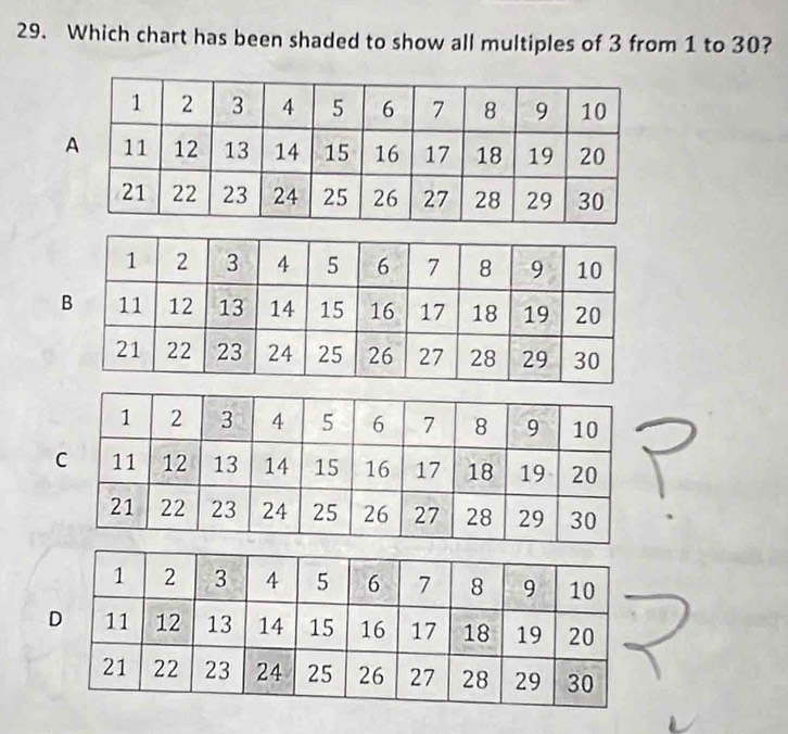 Which chart has been shaded to show all multiples of 3 from 1 to 30?