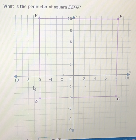 What is the perimeter of square DEFG? 
units