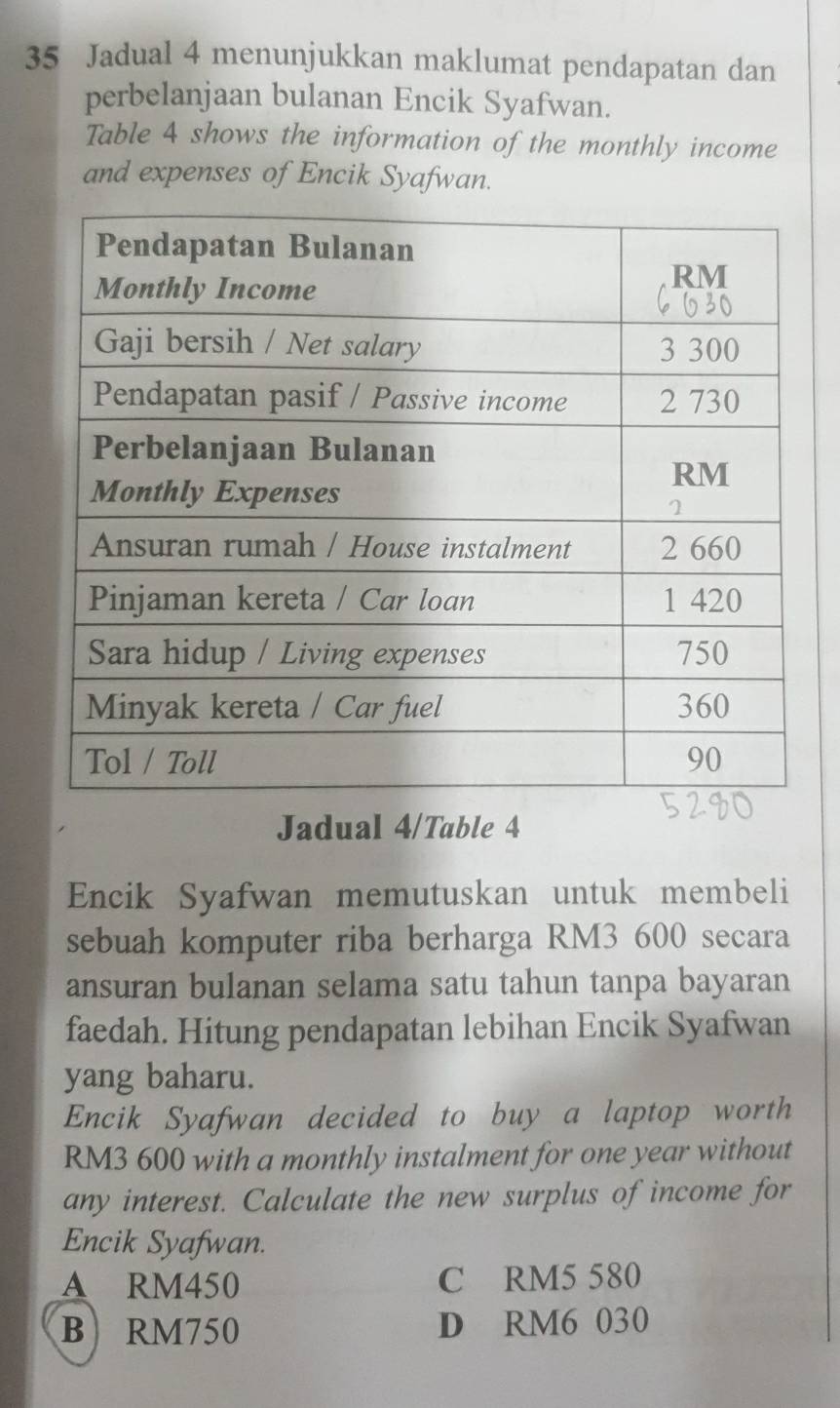 Jadual 4 menunjukkan maklumat pendapatan dan
perbelanjaan bulanan Encik Syafwan.
Table 4 shows the information of the monthly income
and expenses of Encik Syafwan.
Jadual 4/Table 4
Encik Syafwan memutuskan untuk membeli
sebuah komputer riba berharga RM3 600 secara
ansuran bulanan selama satu tahun tanpa bayaran
faedah. Hitung pendapatan lebihan Encik Syafwan
yang baharu.
Encik Syafwan decided to buy a laptop worth
RM3 600 with a monthly instalment for one year without
any interest. Calculate the new surplus of income for
Encik Syafwan.
A RM450 C RM5 580
B RM750 D RM6 030