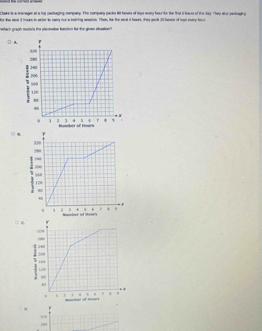 Select the correct answer.
Claire is a manager at a toy packaging company. The company packs 80 boxes of toys every hour for the first 3 hours of the day. They stop packaging
for the next 2 hours in order to carry out a training session. Then, for the next 4 hours, they pack 20 boxes of toys every hour.
Which graph models the piecewise function for the given situation?
A.
Number of Hours
B.
C.
Nu
D.