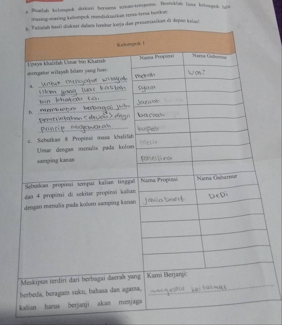 Buatlah kelompok diskusi bersama teman-temanmu. Bentuklah lima kelompok |alv 
masing kelompok mendiskusikan tema-tema berikut: