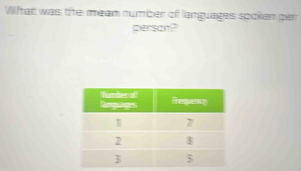 What was the mean rumber of languages spoken per 
person?