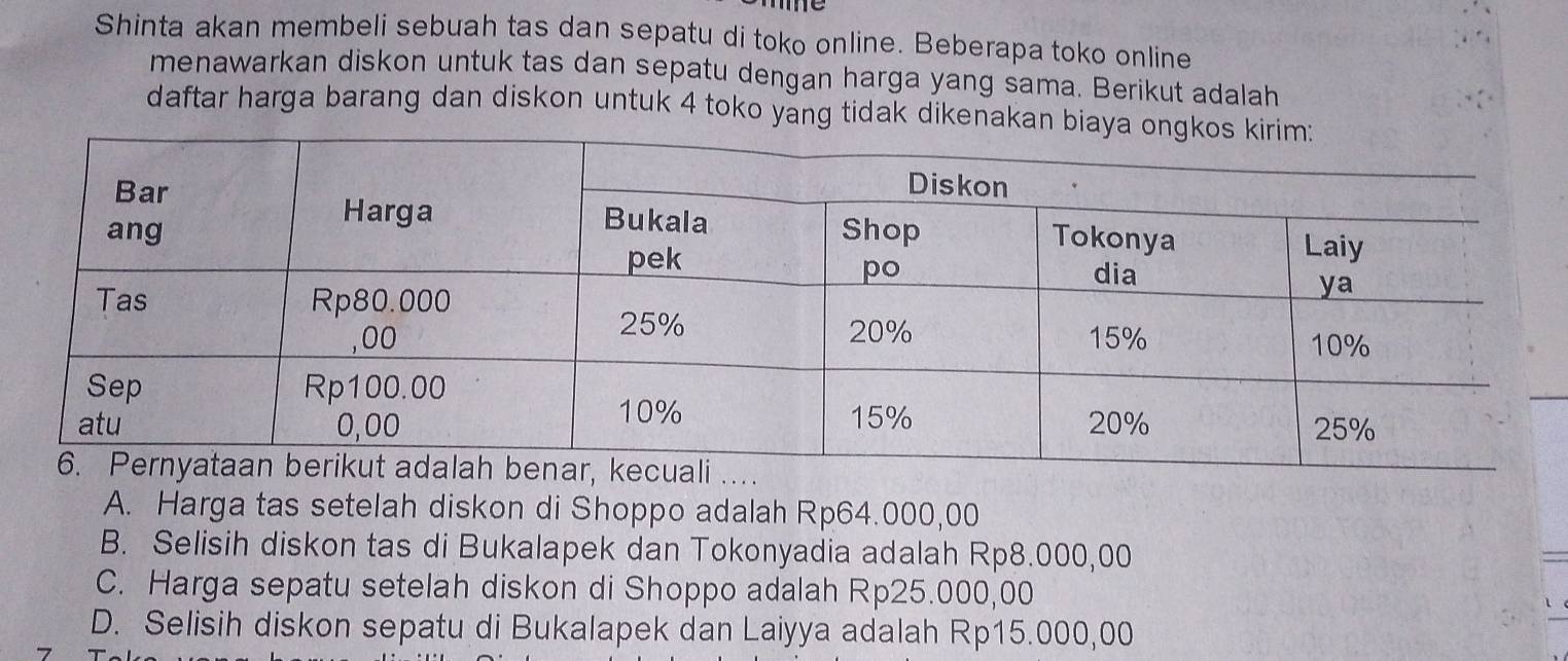 Shinta akan membeli sebuah tas dan sepatu di toko online. Beberapa toko online
menawarkan diskon untuk tas dan sepatu dengan harga yang sama. Berikut adalah
daftar harga barang dan diskon untuk 4 toko yang tidak dikenakan
A. Harga tas setelah diskon di Shoppo adalah Rp64.000,00
B. Selisih diskon tas di Bukalapek dan Tokonyadia adalah Rp8.000,00
C. Harga sepatu setelah diskon di Shoppo adalah Rp25.000,00
D. Selisih diskon sepatu di Bukalapek dan Laiyya adalah Rp15.000,00